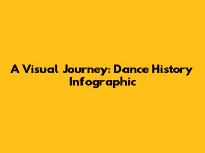 A Visual Journey: Dance History Infographic