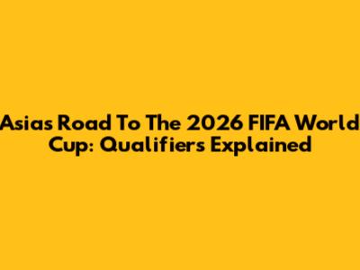 Asia's Road To The 2026 FIFA World Cup: Qualifiers Explained