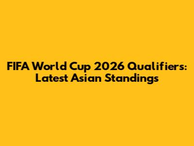 FIFA World Cup 2026 Qualifiers: Latest Asian Standings