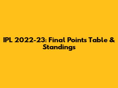 IPL 2022-23: Final Points Table & Standings