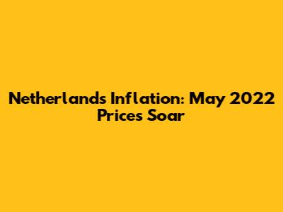 Netherlands Inflation: May 2022 Prices Soar