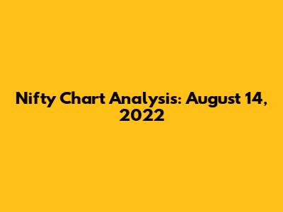 Nifty Chart Analysis: August 14, 2022