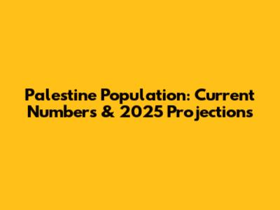 Palestine Population: Current Numbers & 2025 Projections