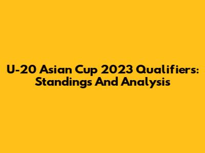 U-20 Asian Cup 2023 Qualifiers: Standings And Analysis